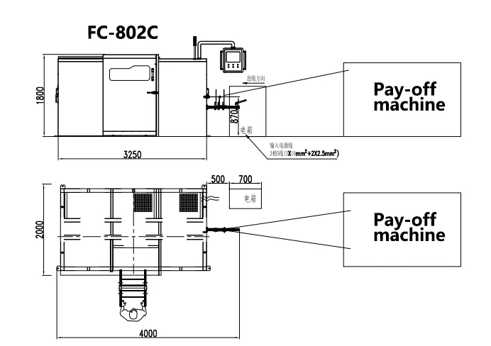 800 High Speed Copper Wire Double Twisting Bunching Machine Cover 0.8mmÂ² to 16mmÂ² Cable Conductor Twister Makeing Machine